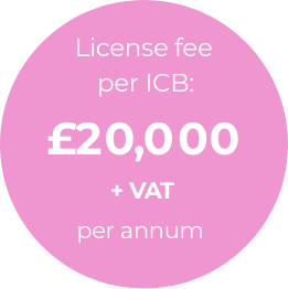License fee per ICB: £20,000 + VAT per annum